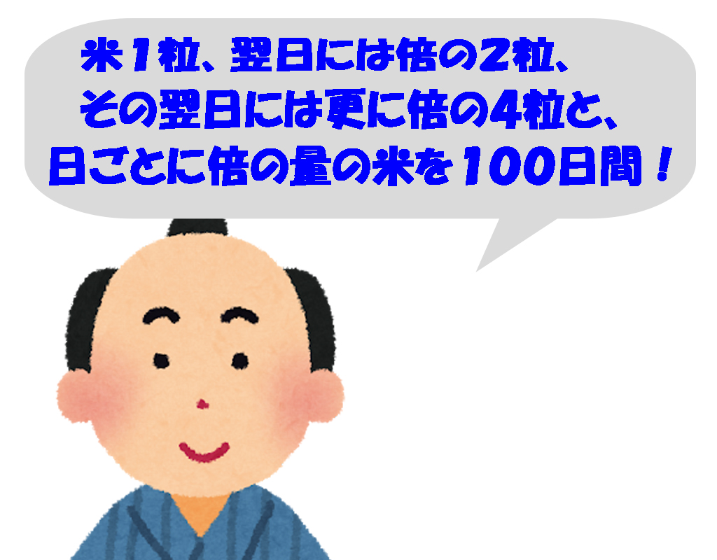 「米1粒から日ごとに倍の量の米を100日間ください」と願い出る曽呂利新左衛門