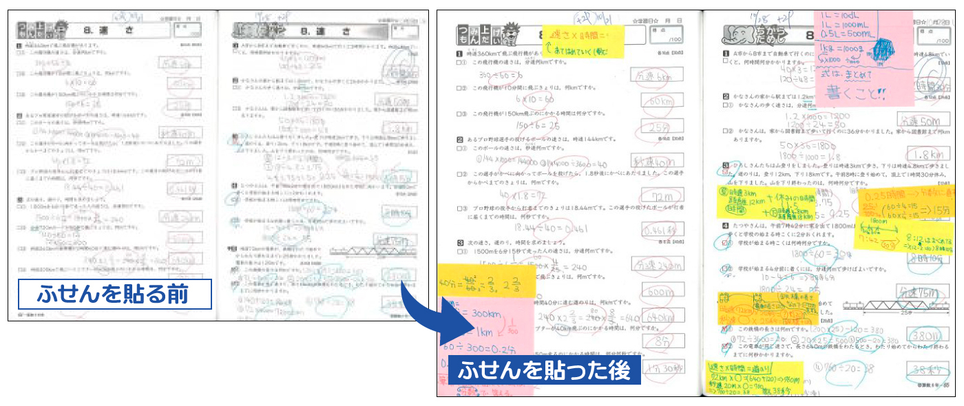 超効率勉強法ふせん3