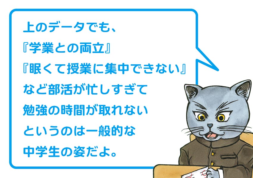 中学生は部活が忙しすぎて勉強の時間が取れない