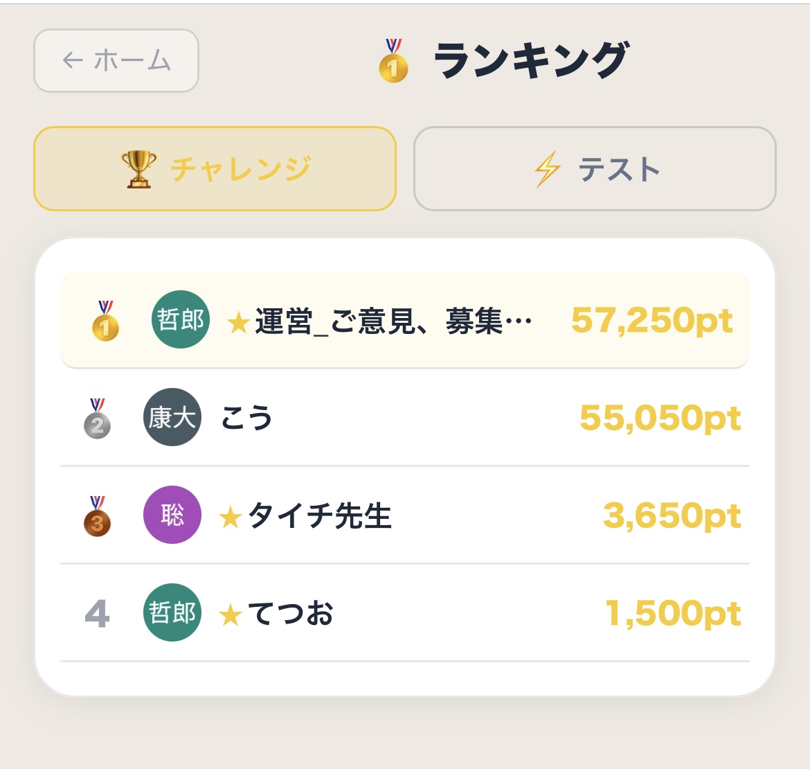 ランキング画面