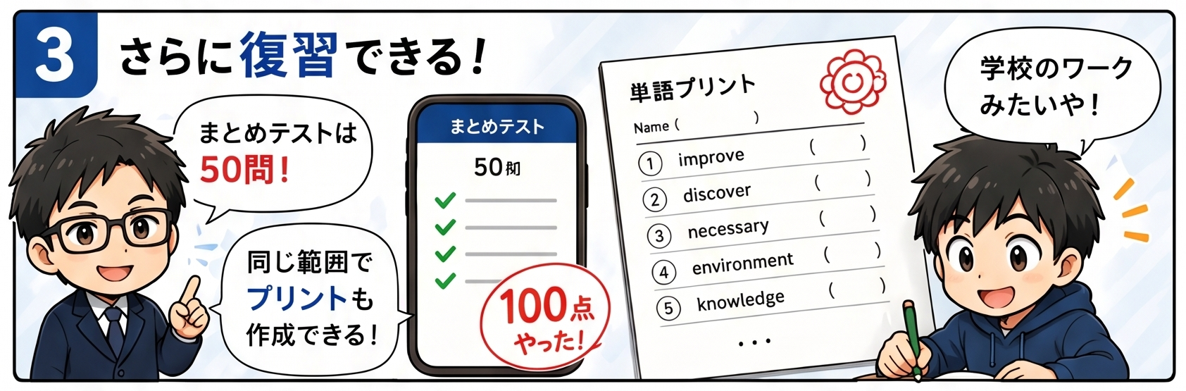はばトレ 4コマ③