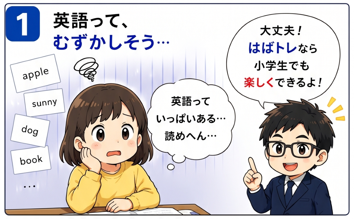 はばトレ 4コマ①