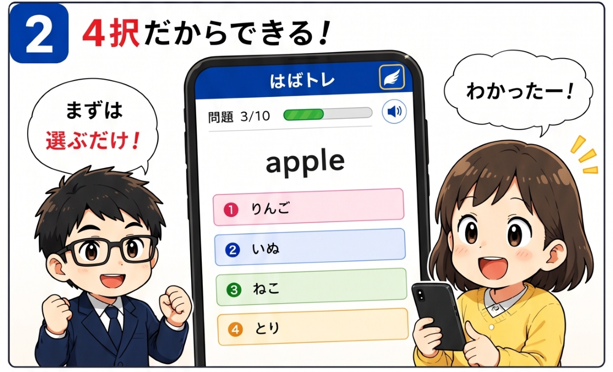 はばトレ 4コマ②