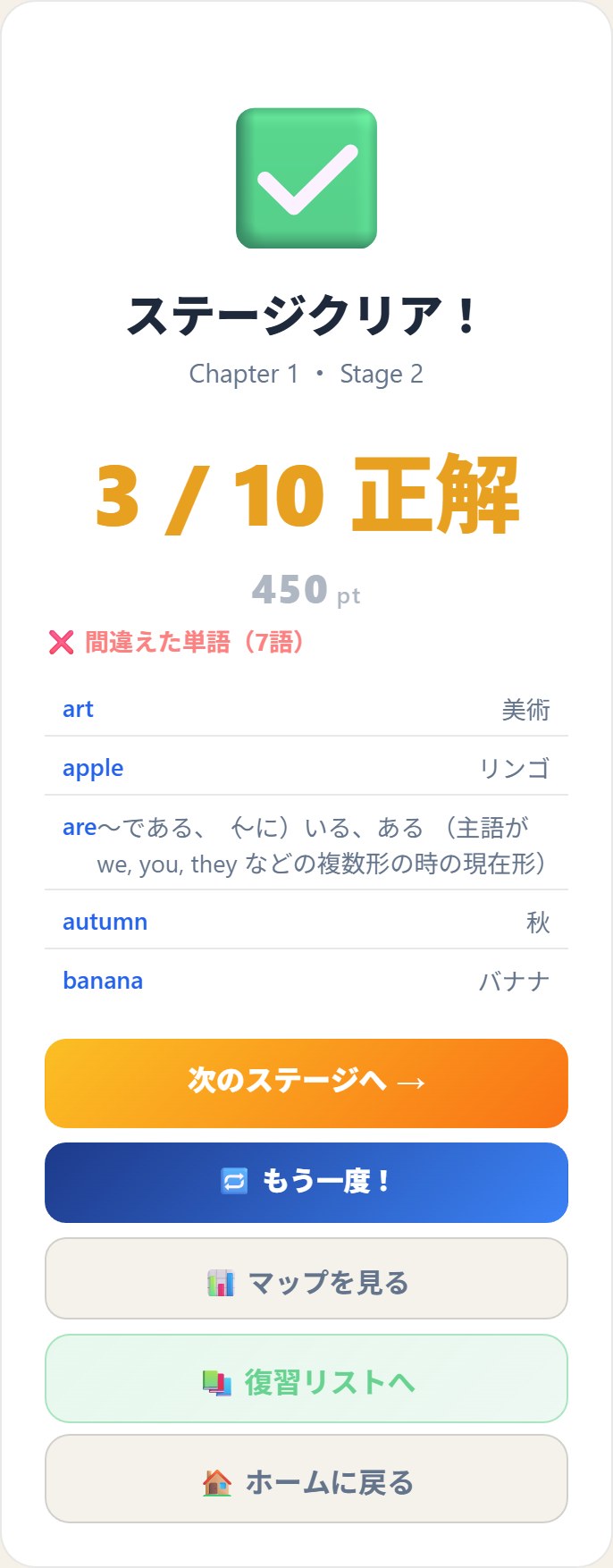 チャレンジのステージクリア結果画面