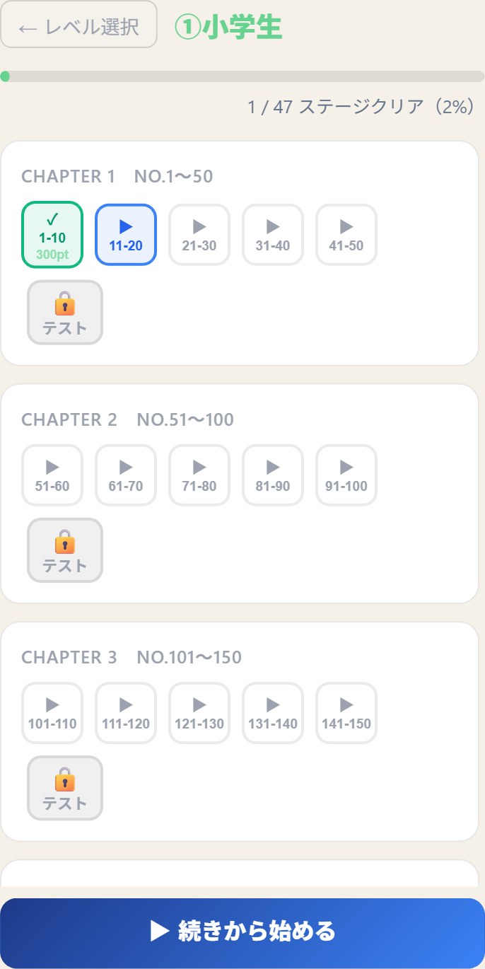 チャレンジのステージマップ。CHAPTER1のステージ一覧