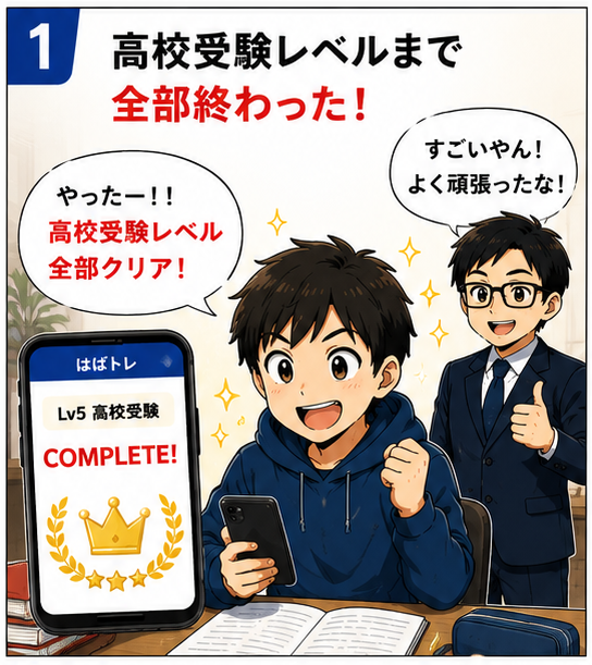 はばトレ＋ 4コマ①