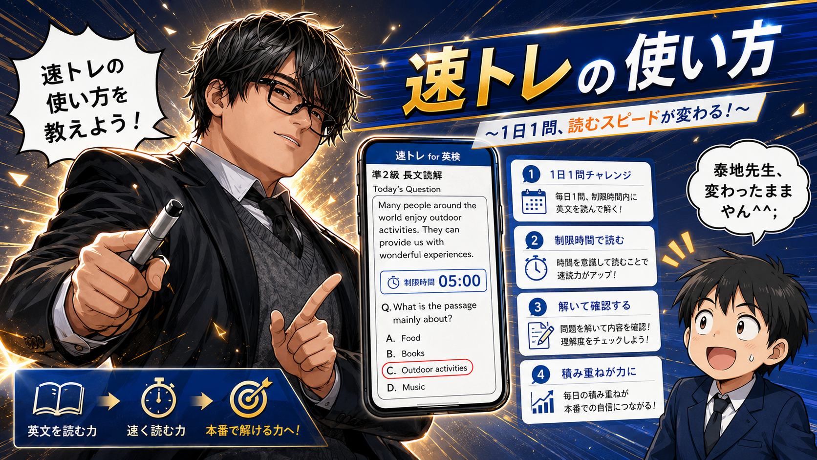 速トレの使い方まとめ。①1日1問チャレンジ ②制限時間で読む ③解いて確認する ④積み重ねが力に。英文を読む力→速く読む力→本番で解ける力へ