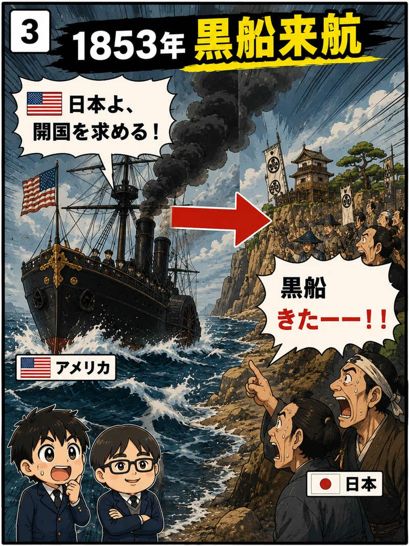 1853年の黒船来航。アメリカのペリー艦隊が日本に開国を求める場面の図解