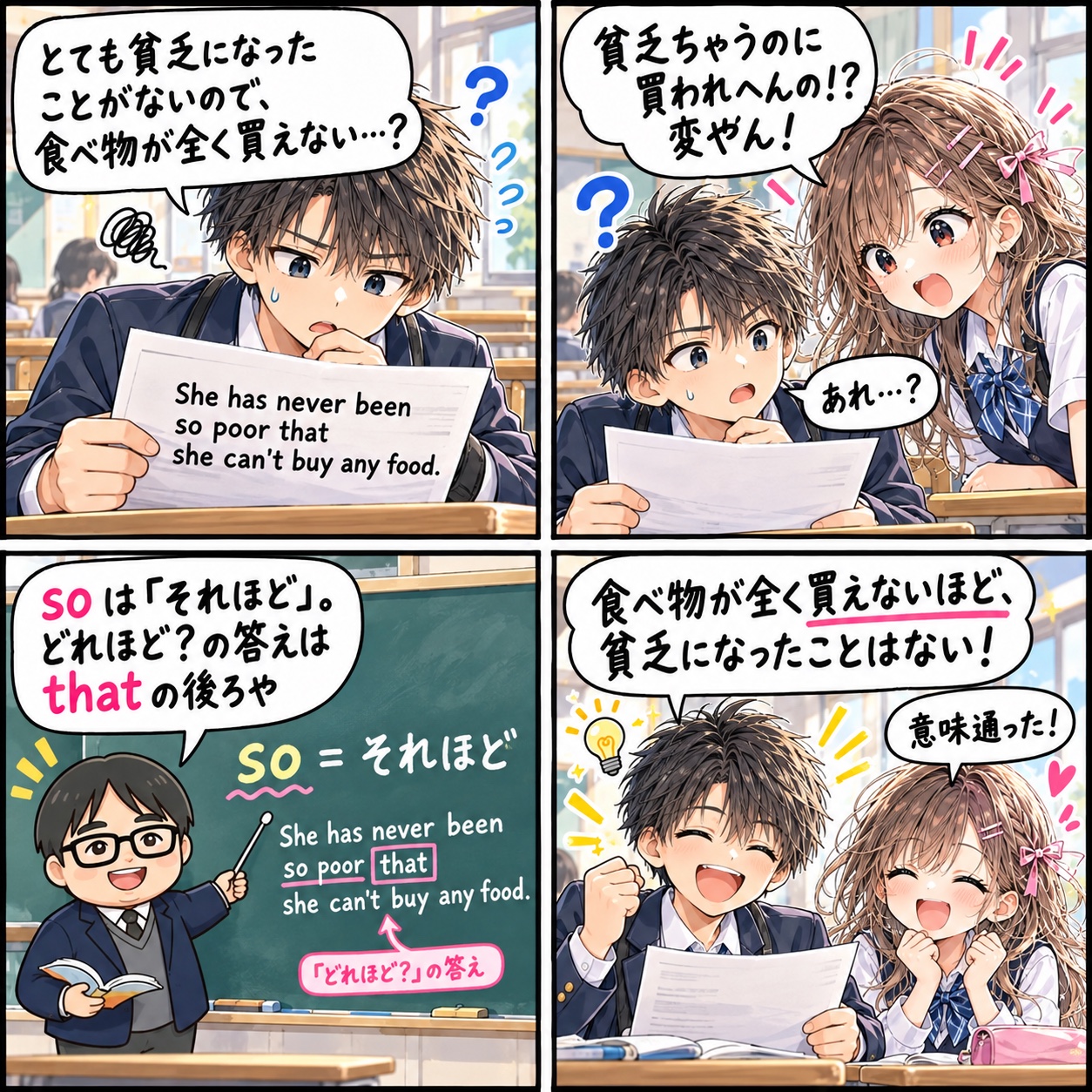 4コマ漫画:so…that を「とても〜なので」で訳すと意味が変。soは「それほど」、どれほど?の答えはthatの後ろ