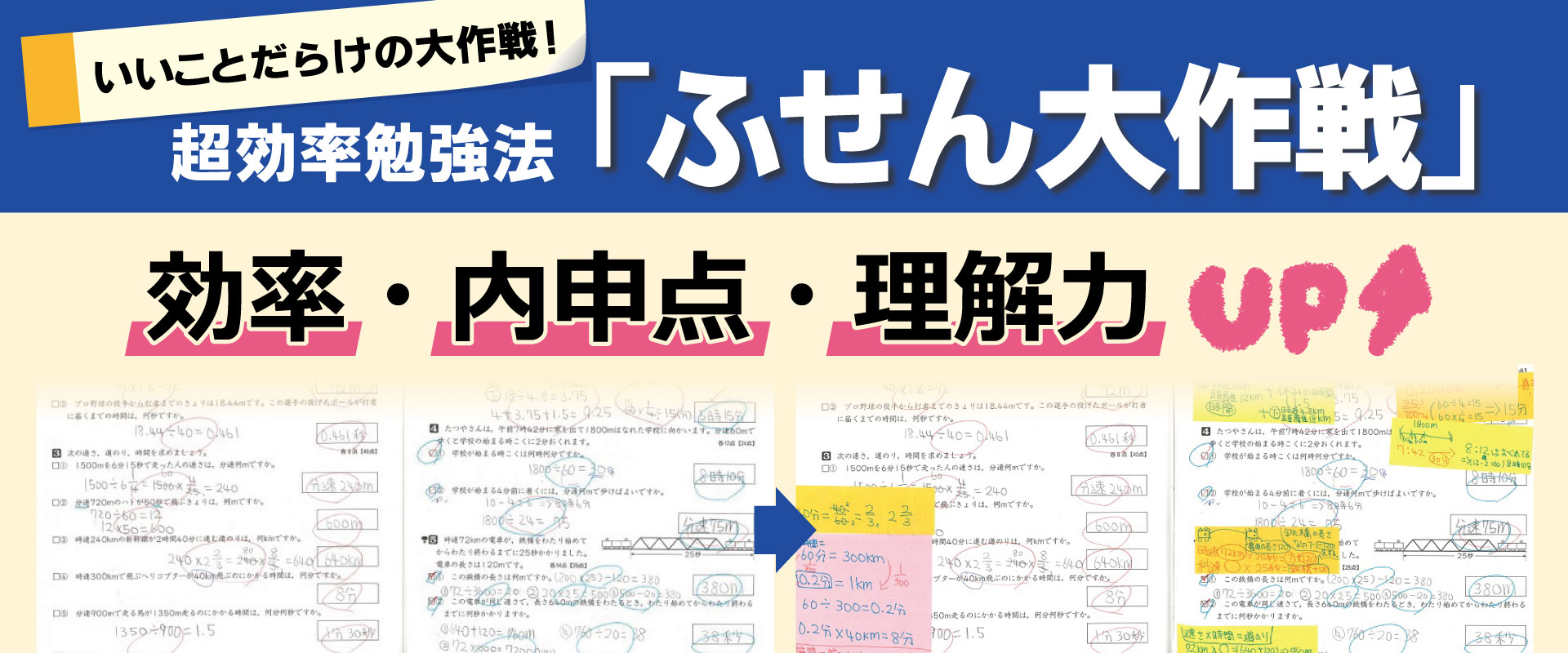 ふせん大作戦